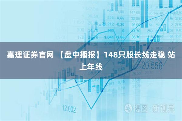 嘉理证券官网 【盘中播报】148只股长线走稳 站上年线